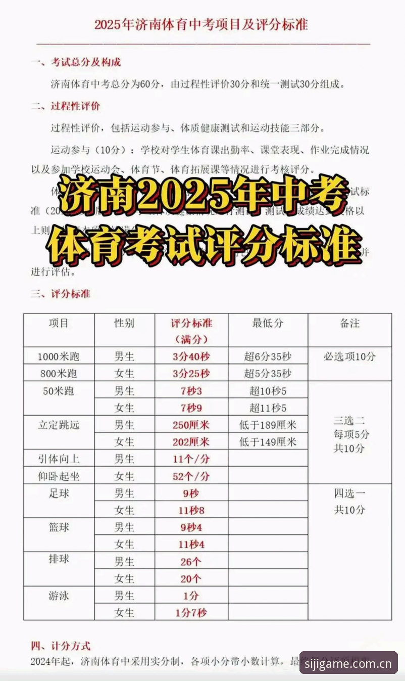 四季体育平台更新换代，为什么说2025版值得立刻升级？